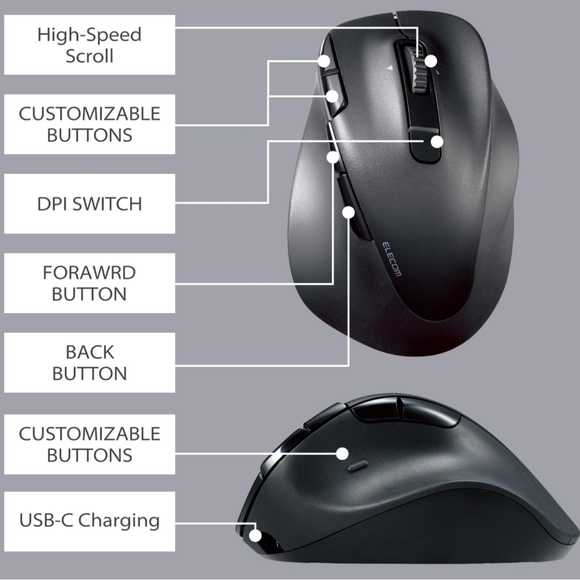 ELECOM EX-G PRO Ergonomic Mouse,Multi-Device Bluetooth or Wireless USB,Silent - Picture 3 of 8